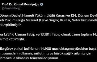 Eş ve Sağlık kurası gerçekleşti