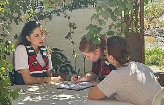 Jandarma, KADES uygulamasını tanıttı