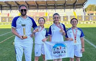 Kayseri Spor A.Ş. Türkiye Şampiyonu