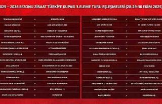 Ziraat Türkiye Kupası 3. Eleme Turu kuraları çekildi