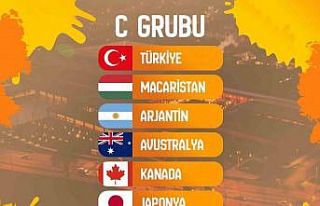 A Milli Kadın Basketbol Takımı’nın FIBA 2026...