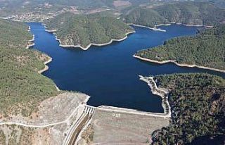 Bursa’da kuraklık krizi...Mevcut barajların 5...