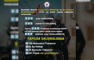 Diyarbakır’da eylül ayında 635 aranan şahıs...