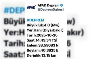 Diyarbakır’da korkutan deprem