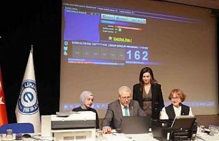 EÜ’de "İŞKUR Gençlik Programı"na...