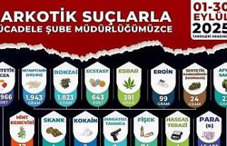 Manisa’da uyuşturucu operasyonları: 56 tutuklama