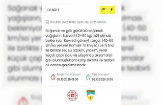 Meteoroloji Denizli’yi sağanak ve fırtına karşı...