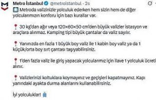 Metro İstanbul’da "valiz için ek ücret"...