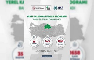 Orta Karadeniz’den yerel kalkınma hamlesine 14,3...