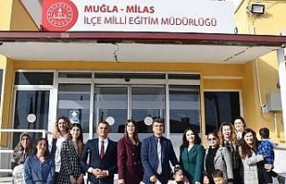 Anaokulu öğrencilerinden anlamlı davranış