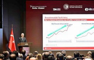 Bakan Bolat: ‘‘Bu yıl hizmet İhracatı 121 milyar...