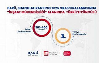 BARÜ, "İnşaat Mühendisliği" alanında...