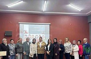 Kadına yönelik şiddete karşı farkındalık ve...