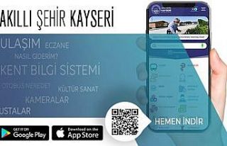 Kayseri ve Büyükşehir, akıllı şehircilikte Türkiye’ye...