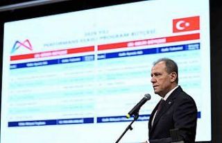 Mersin Büyükşehir Belediyesinin 2026 bütçesi...