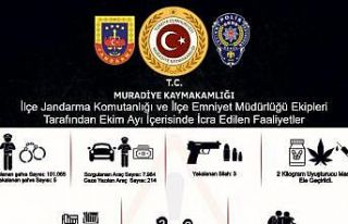 Muradiye’de 2 kilogram uyuşturucu ve 56 düzensiz...