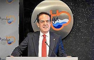 Ali Çandır: "Hedef sürdürülebilir büyüme...