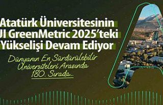 Atatürk Üniversitesinin UI GreenMetric 2025’teki...