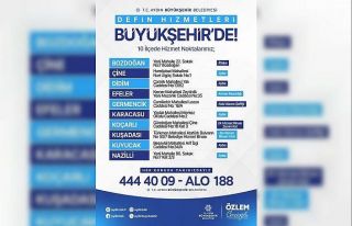 Aydın Büyükşehir, 10 ilçede defin hizmetlerini...