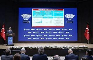 Bakan Bolat: "Mal ve hizmetler ihracatında 2030’a...