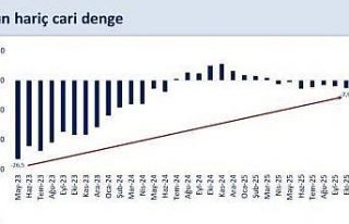 Bakan Şimşek: "Enerji fiyatları ve ihracat...