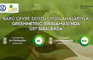 BARÜ çevre dostu uygulamalarıyla GreenMetric sıralamasında...