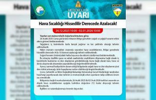 Batı Karadeniz’de fırtına uyarısı: Soğuk ve...