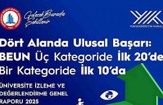 BEUN, YÖK 2025 Raporu’nda Türkiye’nin öne çıkan...
