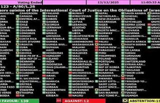 BM Genel Kurulu’ndan İsrail’in Gazze’ye insani...