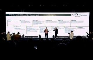 Bursa’nın fethinin 700’üncü yılı etkinlikleri...