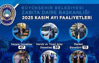 Büyükşehir Zabıta Teşkilatı kasım ayı denetimlerinde...
