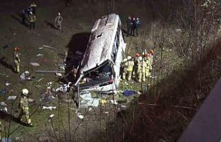 Esenyurt’ta servis minibüsü şarampole yuvarlandı:...