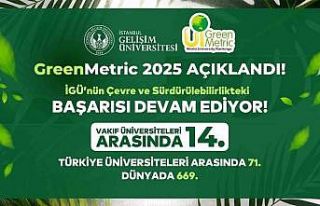 Greenmetric 2025 sonuçları açıklandı: İGÜ’nün...