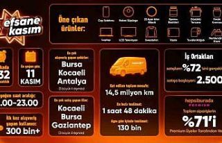 Hepsiburada, Efsane Kasım Z raporunu paylaştı