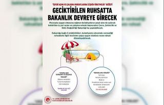 ‘İşyeri Açma ve Çalışma Ruhsatlarına İlişkin...