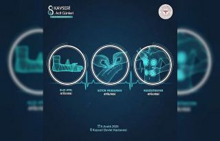 Kayseri Devlet Hastanesi ’8. Kayseri Acil Tıp Eğitim...