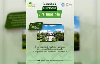 KAYÜ’den UI GreenMetric’te büyük başarı