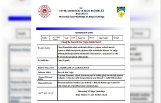 Meteorolojiden 3 il için kuvvetli kar yağışı...