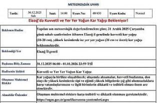 Meteorolojiden Elazığ için yoğun kar yağışı...
