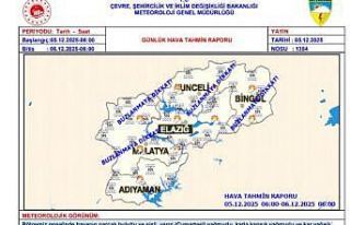 Meteorolojiden Elazığ’a hafta sonu için kar uyarısı