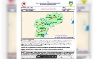 Meteorolojiden kuvvetli yağış uyarısı