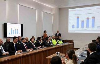 Ordu’nun 11 aylık asayiş tablosu açıklandı:...