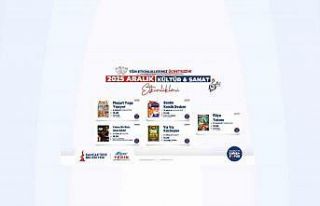 Sancaktepe’de Aralık ayı kültür ve sanatla dolu...