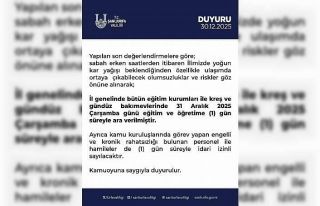 Şanlıurfa’da okullar yarın tatil