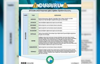 Sinop’ta taşımalı eğitime 1 gün ara