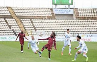 Trendyol 1. Lig: Bandırmaspor: 2 - Bodrum FK: 0