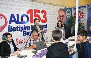 ’Alo 153’, 1 milyon 193 bin çağrıya cevap verdi