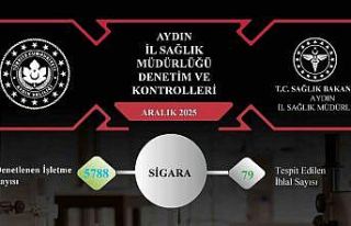 Aydın’da sigara ve nargile denetimlerinde 82 ihlal...