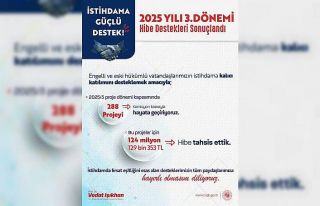 Bakan Işıkhan: "Engelli ve eski hükümlü...