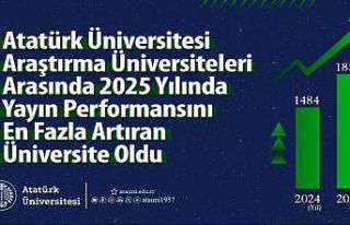 Bilimsel yayın kapasitesinde köklü üniversitenin...